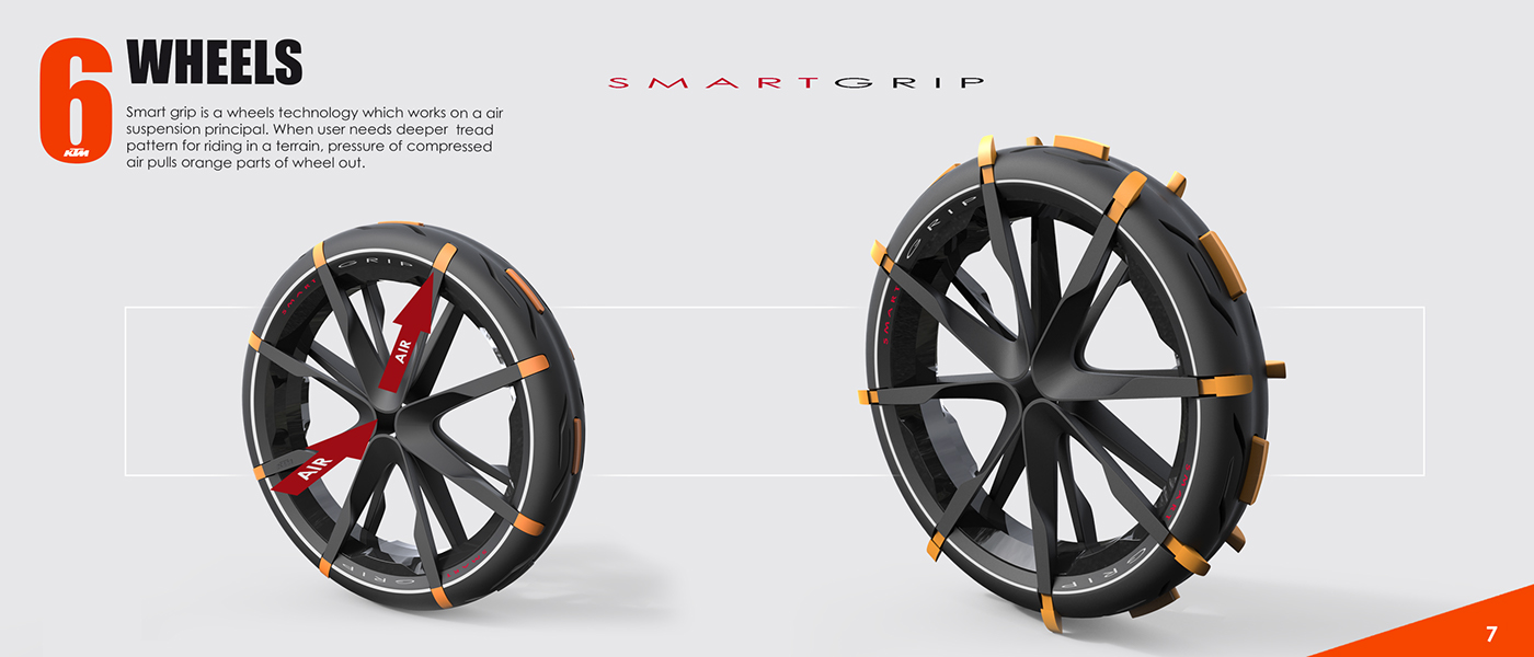 ktm，Motorcycle，Electric motorcycle，conceptual design，vehicle，industrial design，