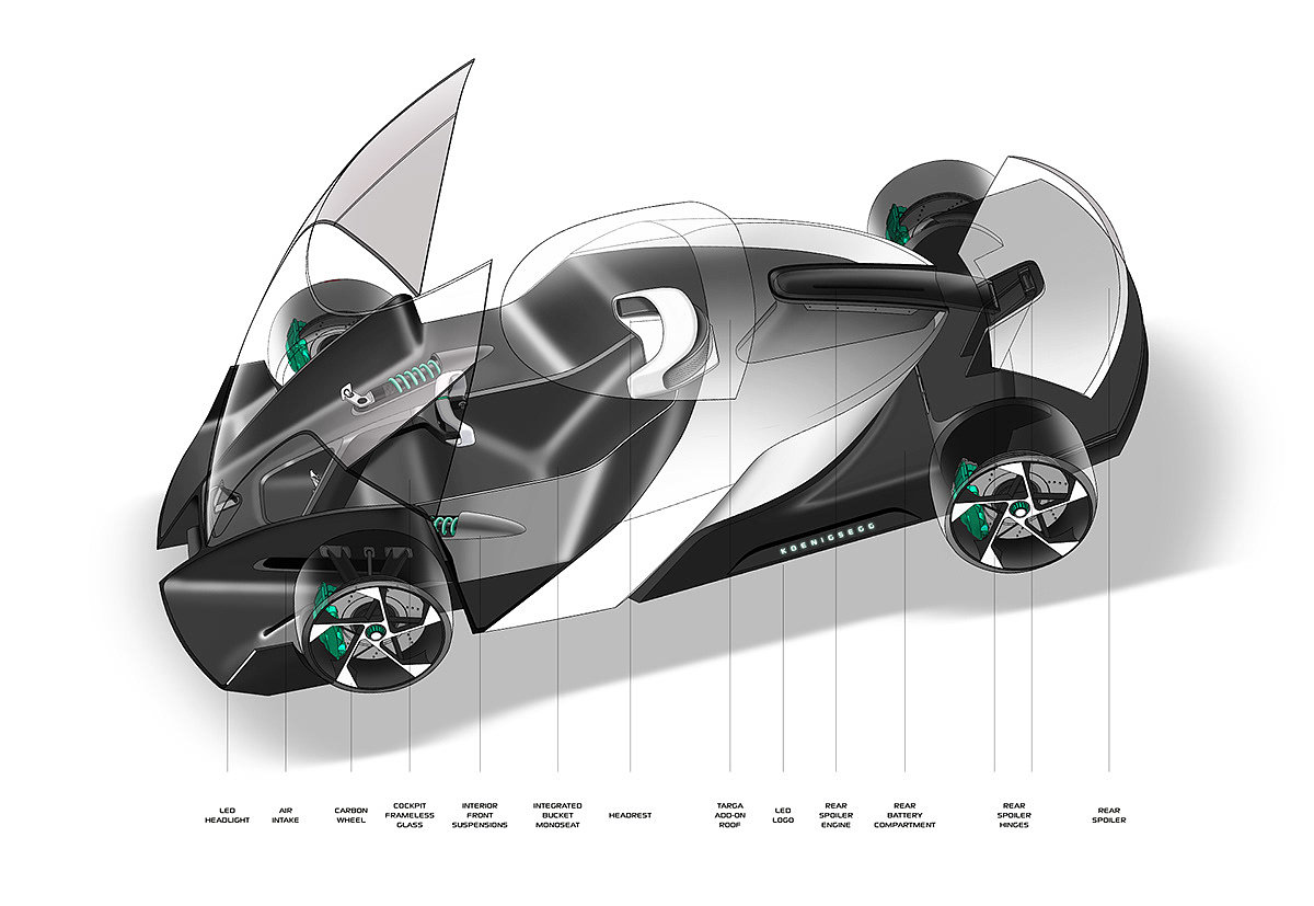 Alias，Automobile design，Render，KOENIGSEG ROSWELL，