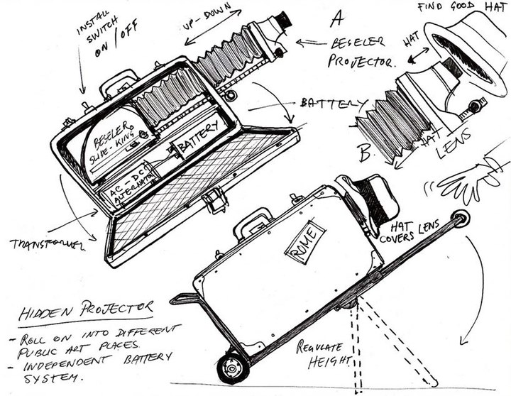 Hand drawn products，Creative design，