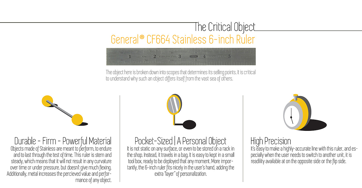 Study for Ergonomic Ruler 2016 - 普象网