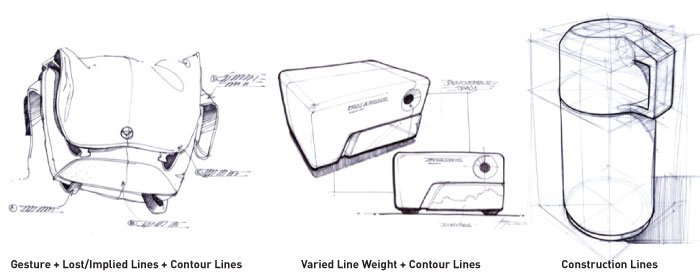 Hand drawn，pencil，product design，