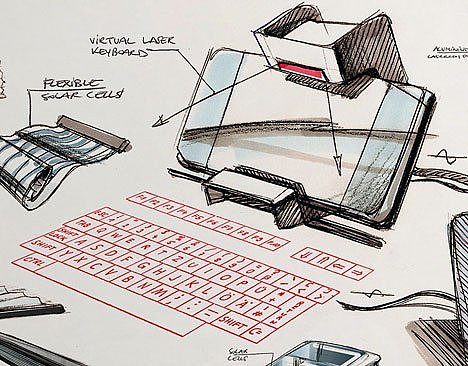 Hand drawn，pencil，product design，
