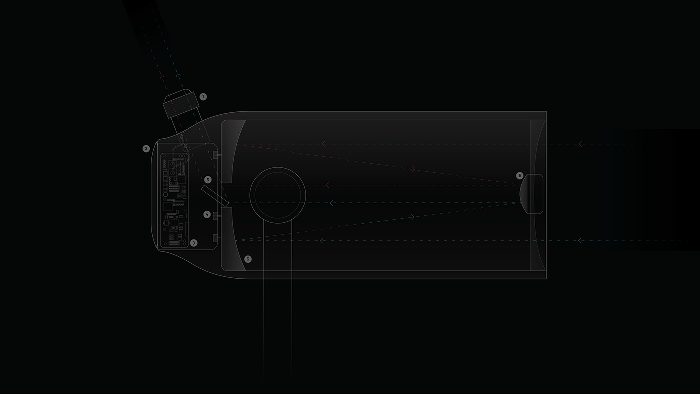 Astrology，Astronomy，telescope，General image，industrial design，