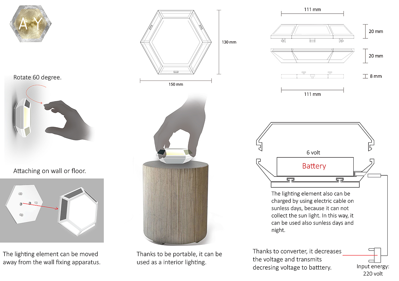 lamps and lanterns，desk lamp，Wall lamp，solar energy，industrial design，