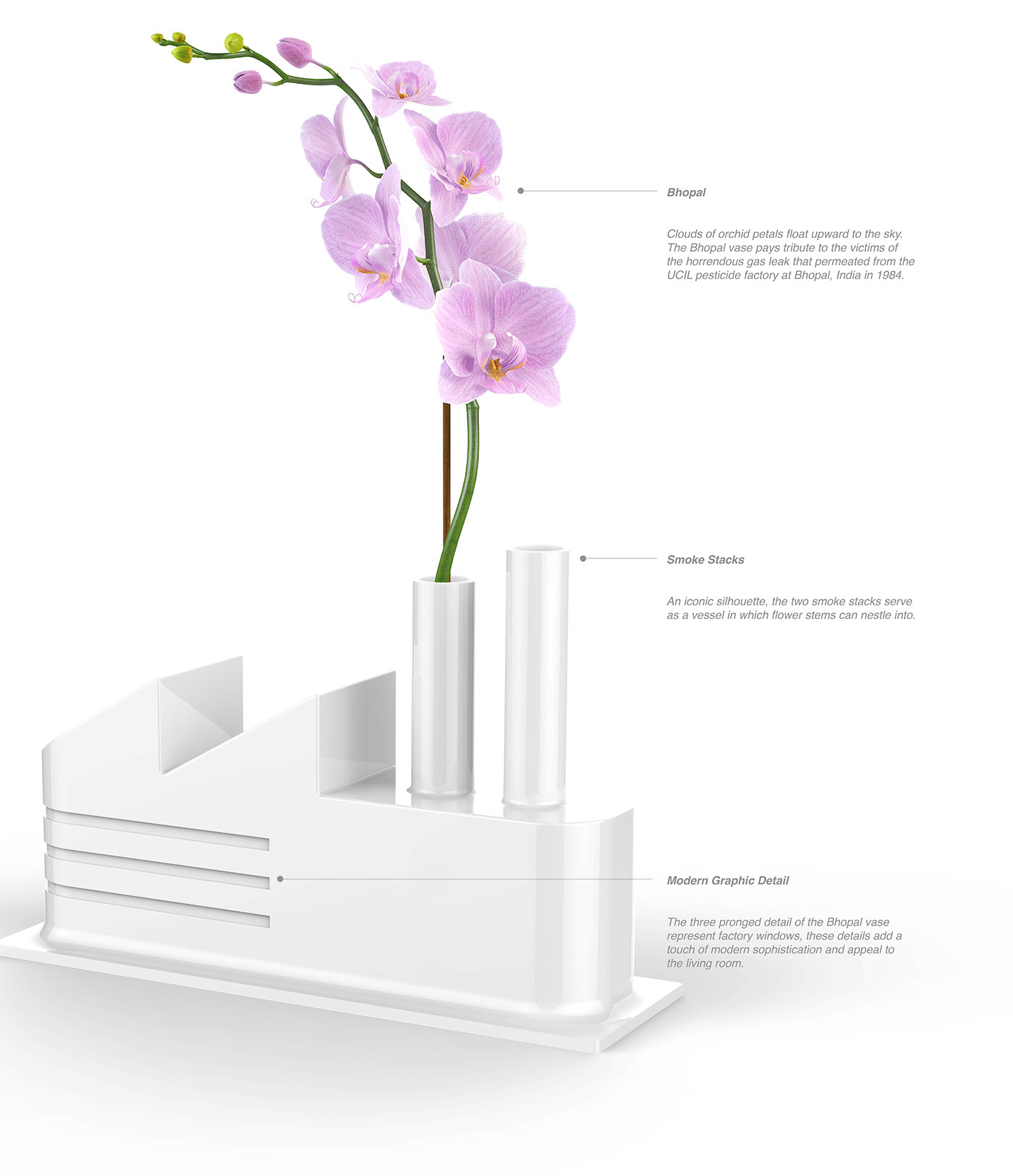 chimney，Flowerpot，Potted plants，Household products，General image，industrial design，