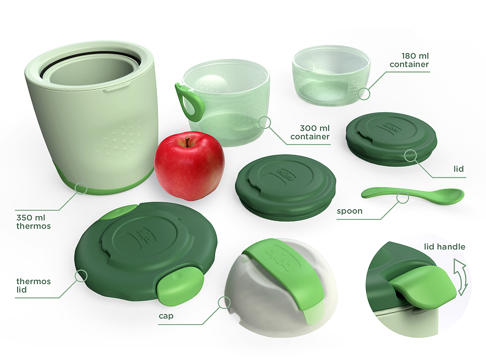 chicco，Simple dietary system，Meal bag，baby，Lunch box，suit，Maternal and infant products，industrial design，
