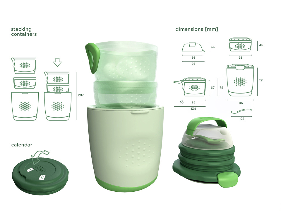 chicco，Simple dietary system，Meal bag，baby，Lunch box，suit，Maternal and infant products，industrial design，