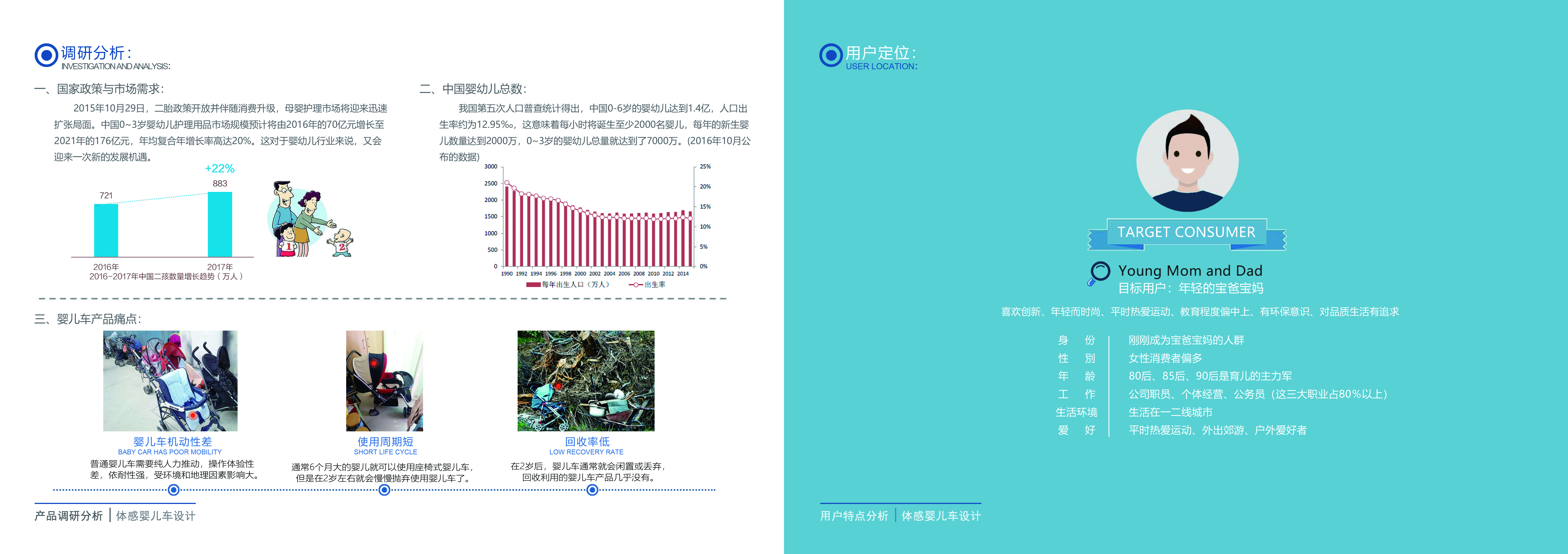 baby carriage，Somatosensory vehicle，multi-function，Balance car，