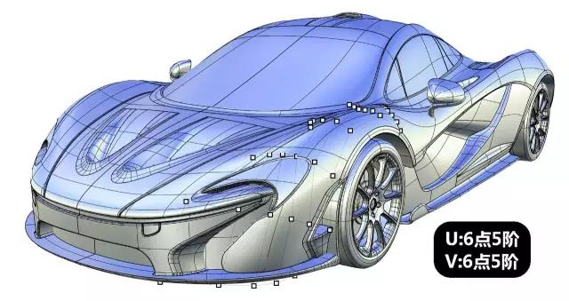 industrial design，Automobile design，McLaren P1 sports car，