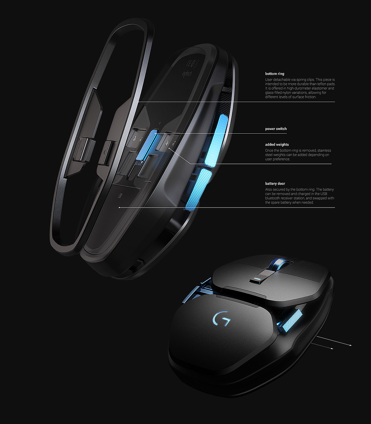 Logitech，Gaming Mouse，conceptual design，General image，industrial design，