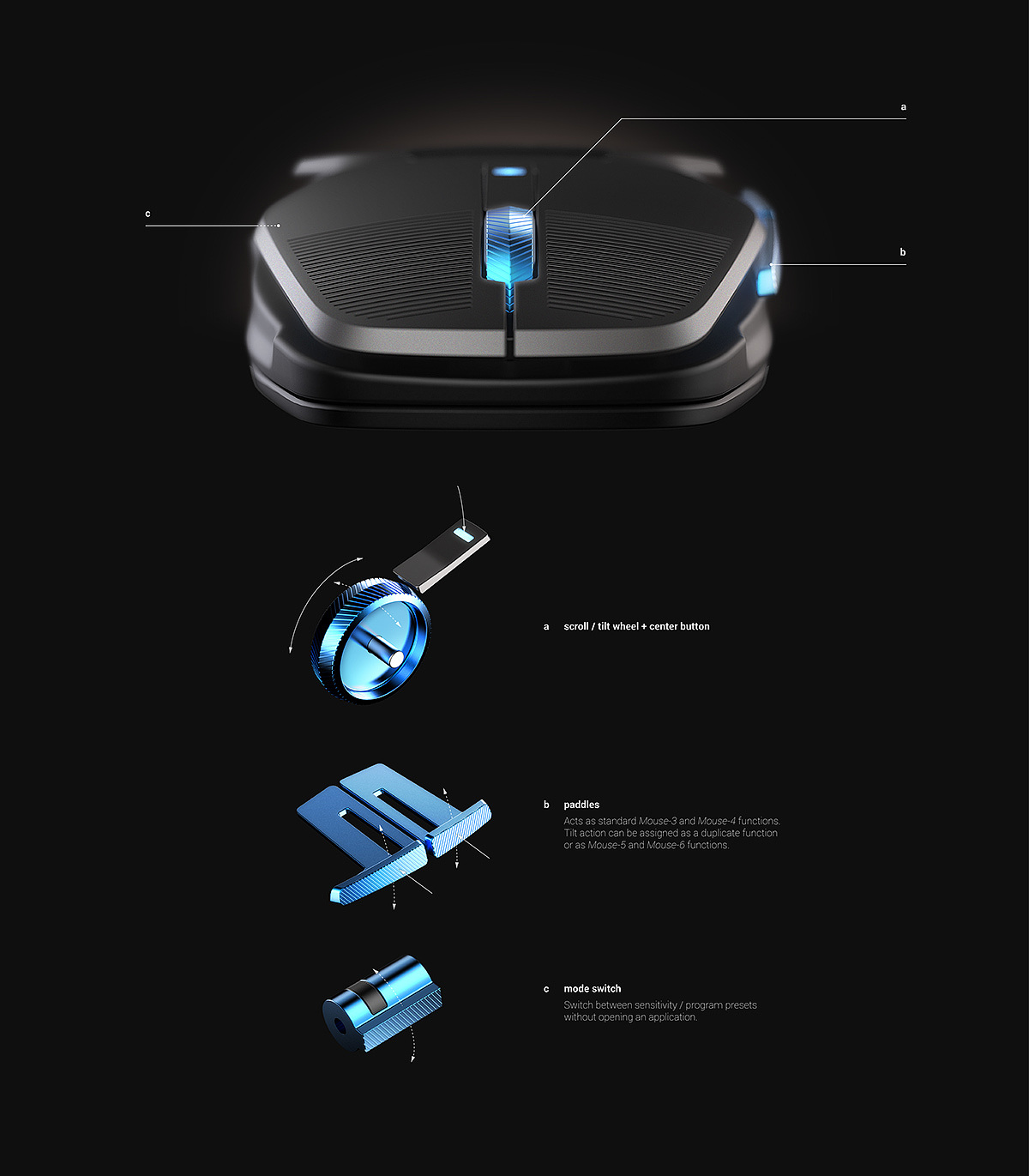 Logitech，Gaming Mouse，conceptual design，General image，industrial design，