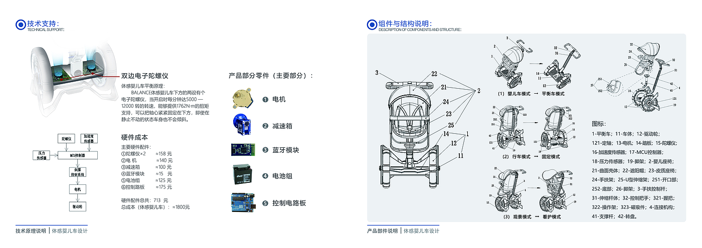 baby carriage，Somatosensory vehicle，multi-function，Balance car，