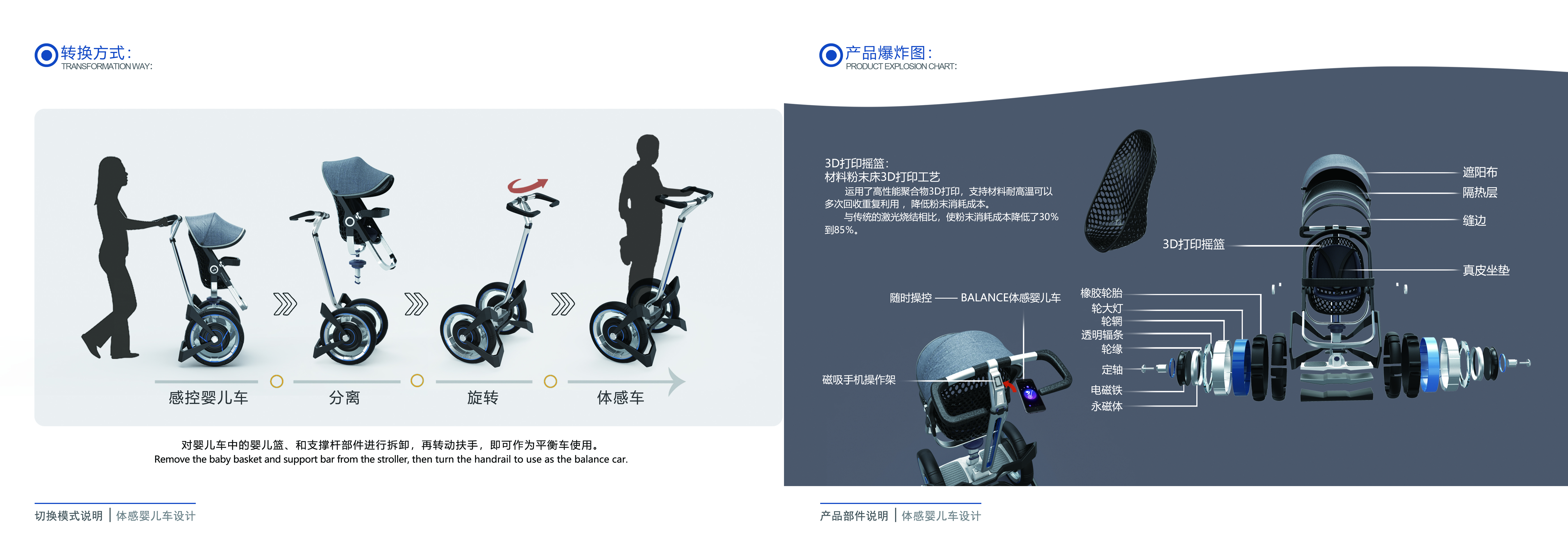baby carriage，Somatosensory vehicle，multi-function，Balance car，