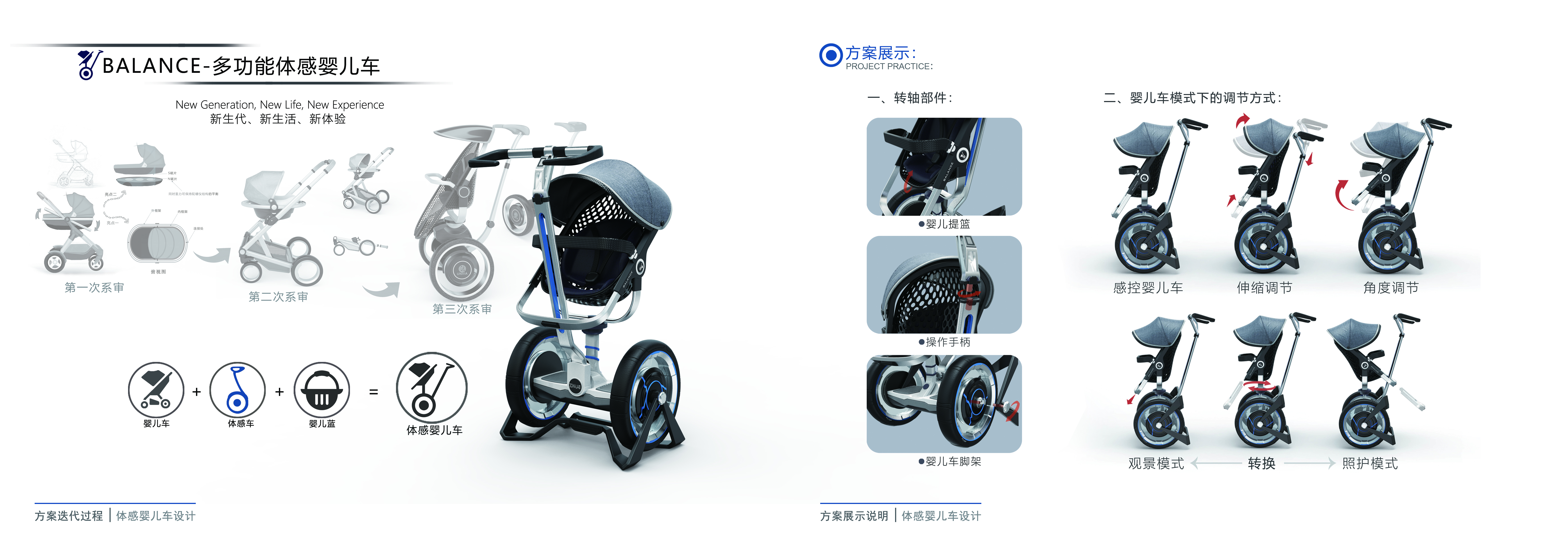 baby carriage，Somatosensory vehicle，multi-function，Balance car，