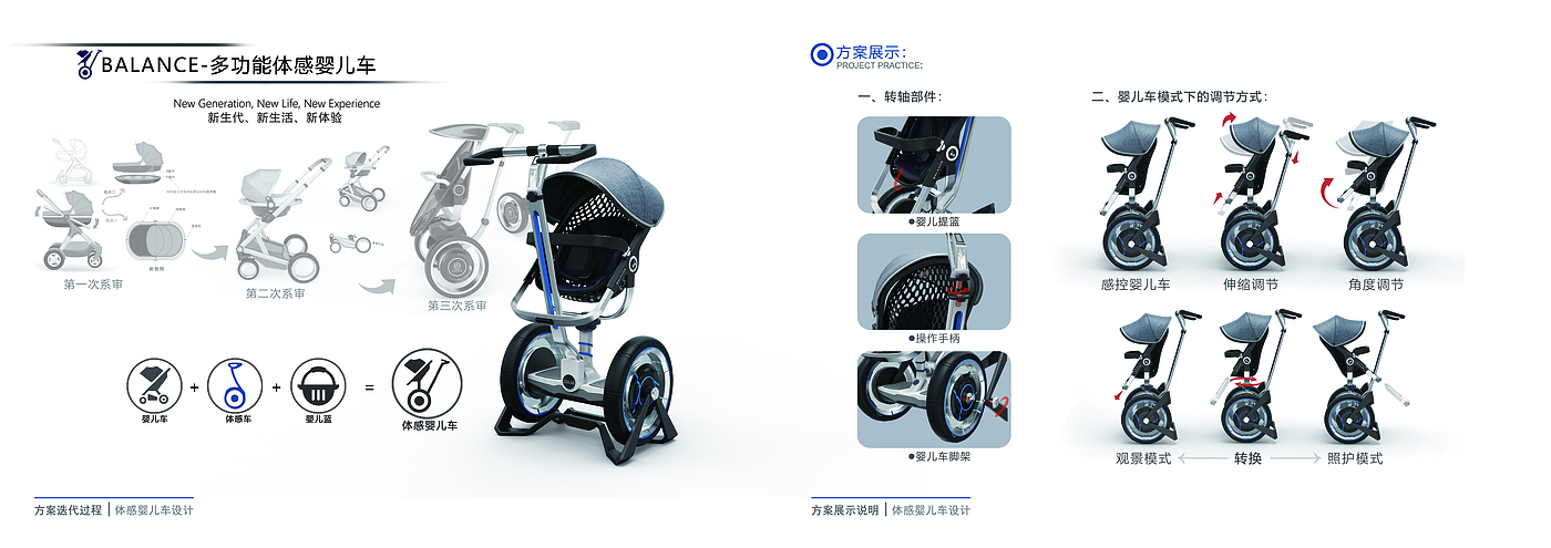 baby carriage，Somatosensory vehicle，multi-function，Balance car，