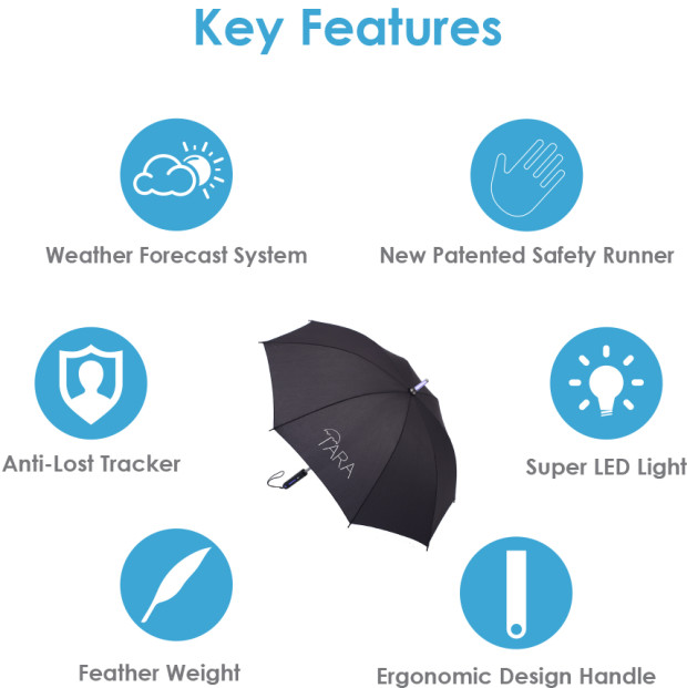 Intelligent umbrella，led，Weather forecast，Loss prevention，General image，
