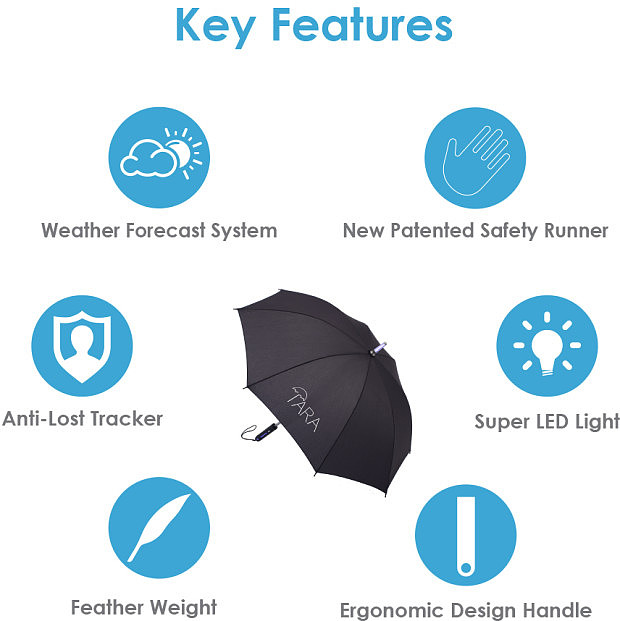智能雨伞，led，天气预测，防丢失，普象，