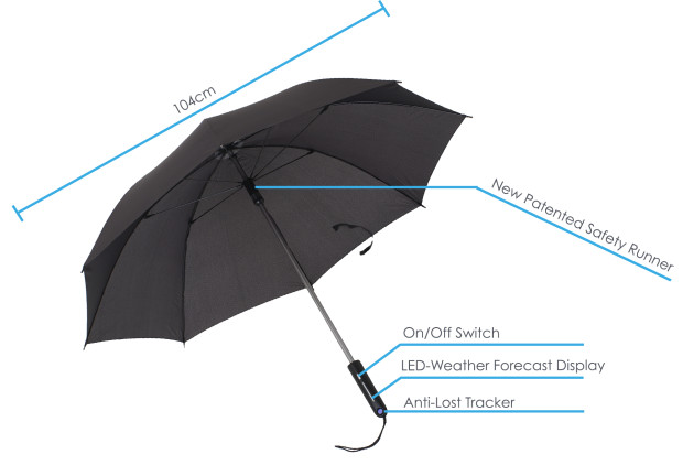 Intelligent umbrella，led，Weather forecast，Loss prevention，General image，