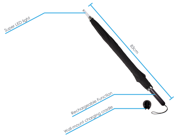 Intelligent umbrella，led，Weather forecast，Loss prevention，General image，