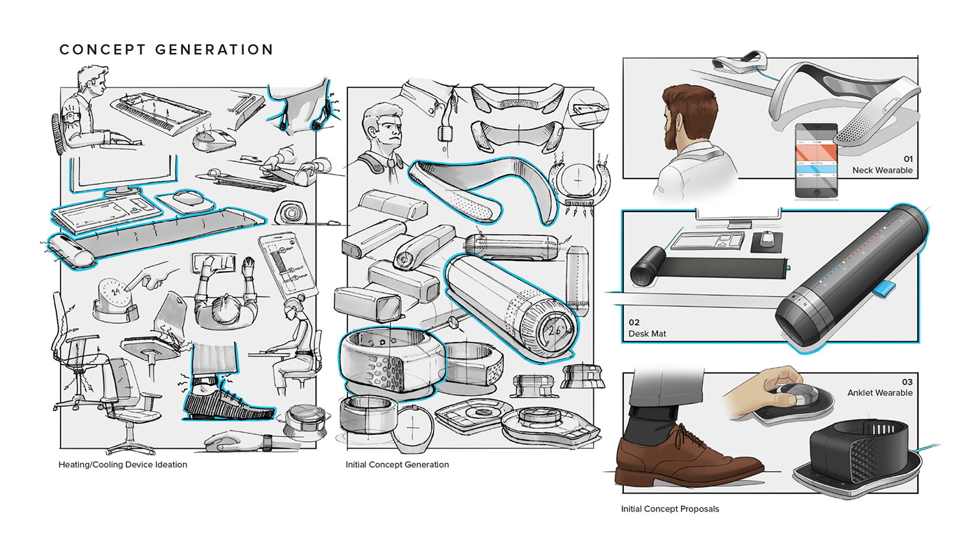 stratum，heating，refrigeration，Warm hands，Office Supplies，Table mat，industrial design，