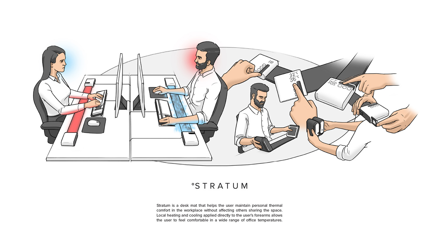 stratum，heating，refrigeration，Warm hands，Office Supplies，Table mat，industrial design，