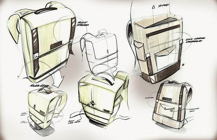product design，Hand drawn，