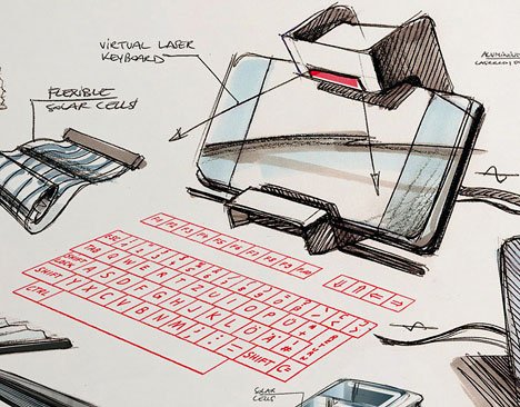 product design，Hand drawn，