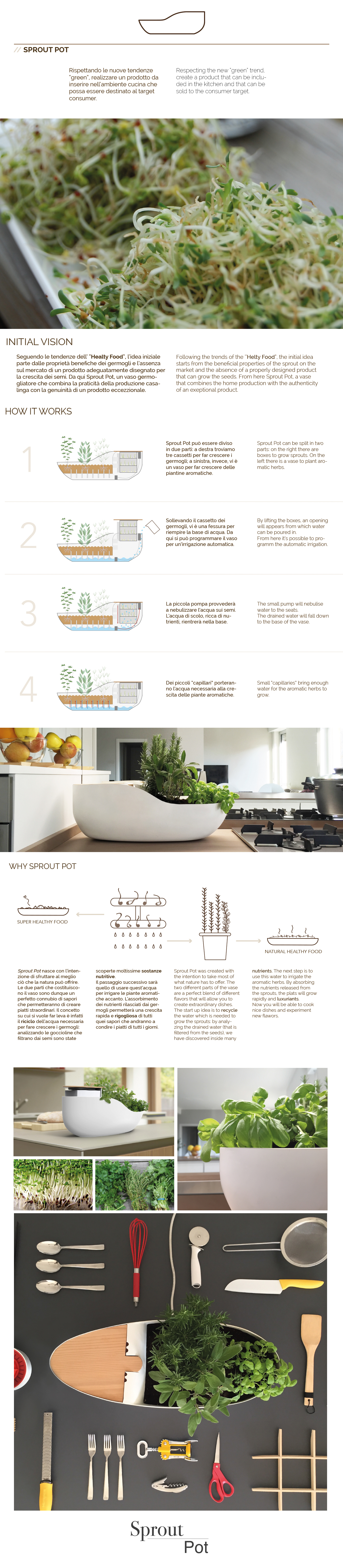 Kitchen products，green，environment protection，Seed bean sprouts，pot，industrial design，