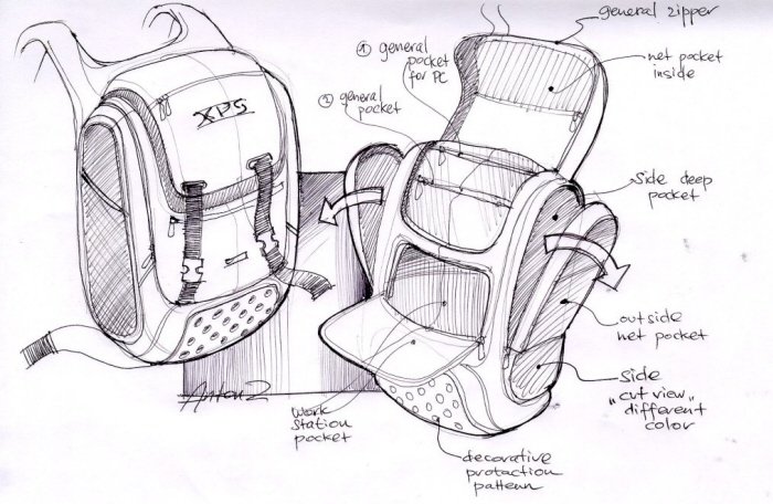 product design，Hand drawn，design sketch，