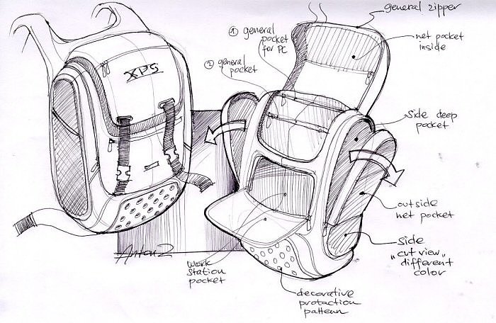 product design，Hand drawn，design sketch，