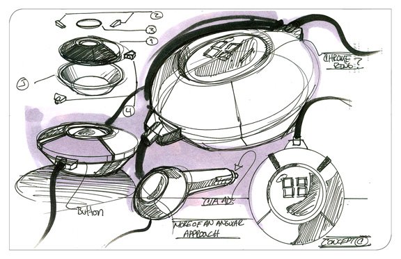 product design，Hand drawn，design sketch，