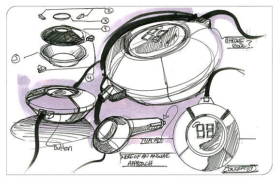 product design，Hand drawn，design sketch，