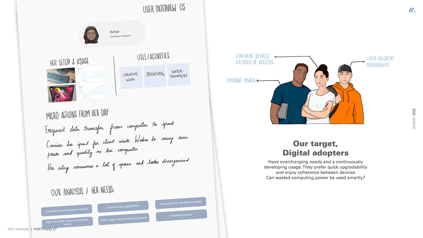 internship，industrial design，master，ISD，sample reels，Reprint，