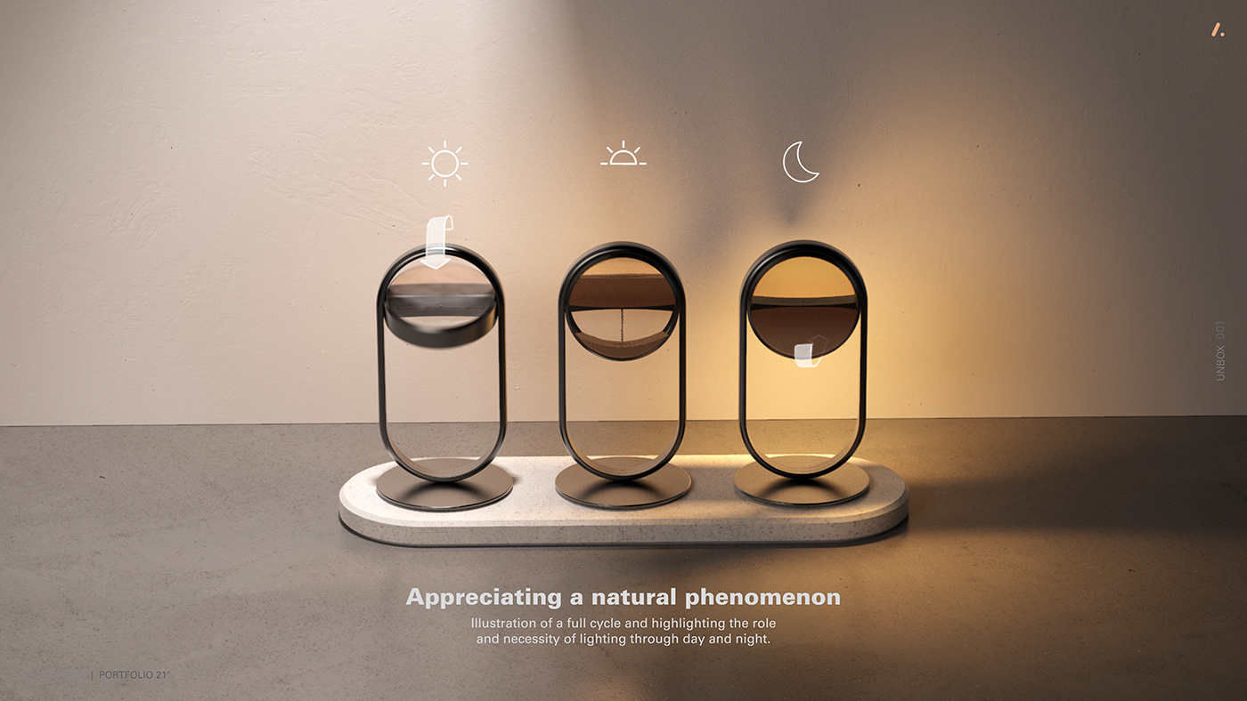 internship，industrial design，master，ISD，sample reels，Reprint，