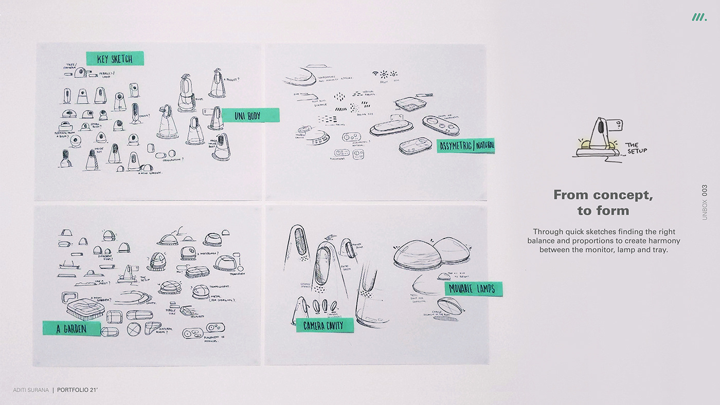 internship，industrial design，master，ISD，sample reels，Reprint，