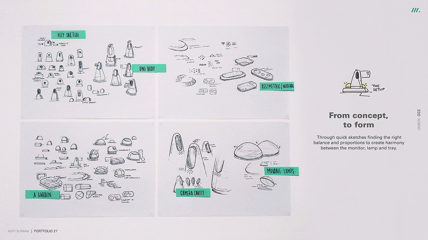 实习，工业设计，硕士，ISD，作品集，转载，