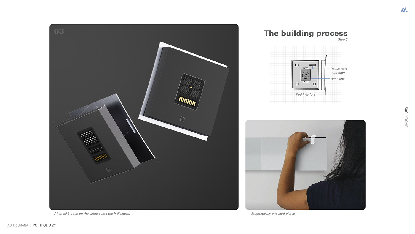 internship，industrial design，master，ISD，sample reels，Reprint，