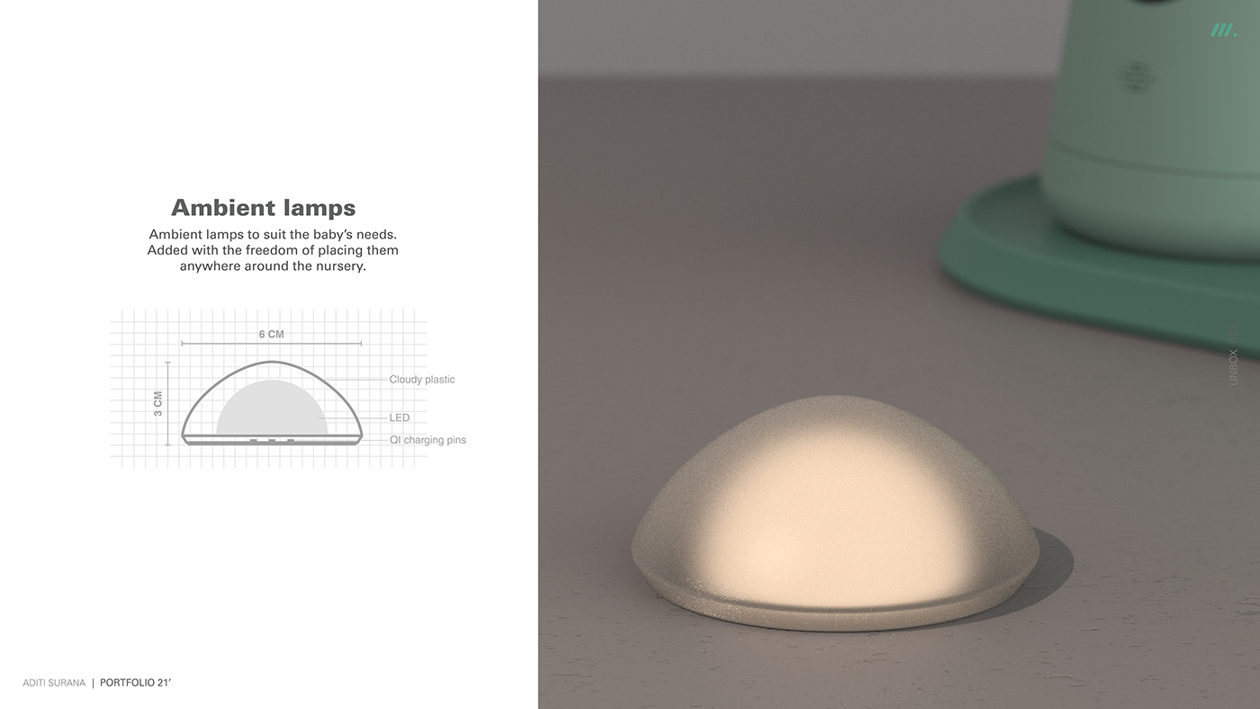 internship，industrial design，master，ISD，sample reels，Reprint，