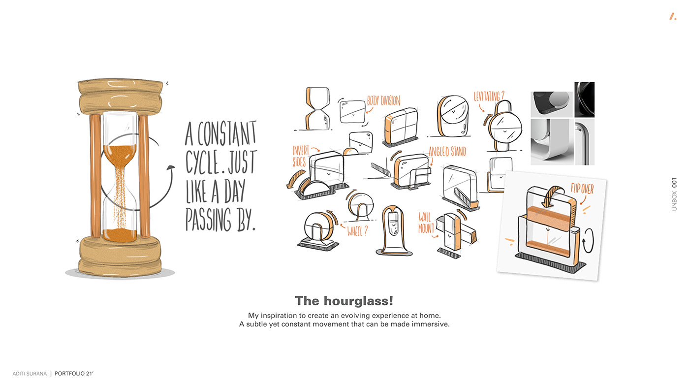 internship，industrial design，master，ISD，sample reels，Reprint，