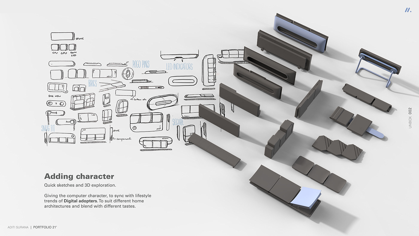 internship，industrial design，master，ISD，sample reels，Reprint，