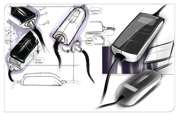 product design，Hand drawn，design sketch，