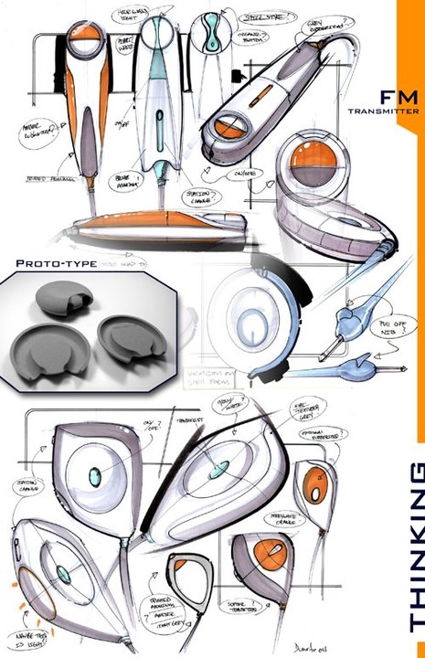 product design，Hand drawn，design sketch，