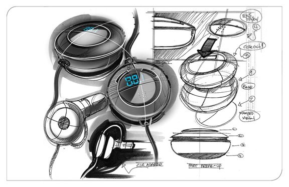 product design，Hand drawn，design sketch，