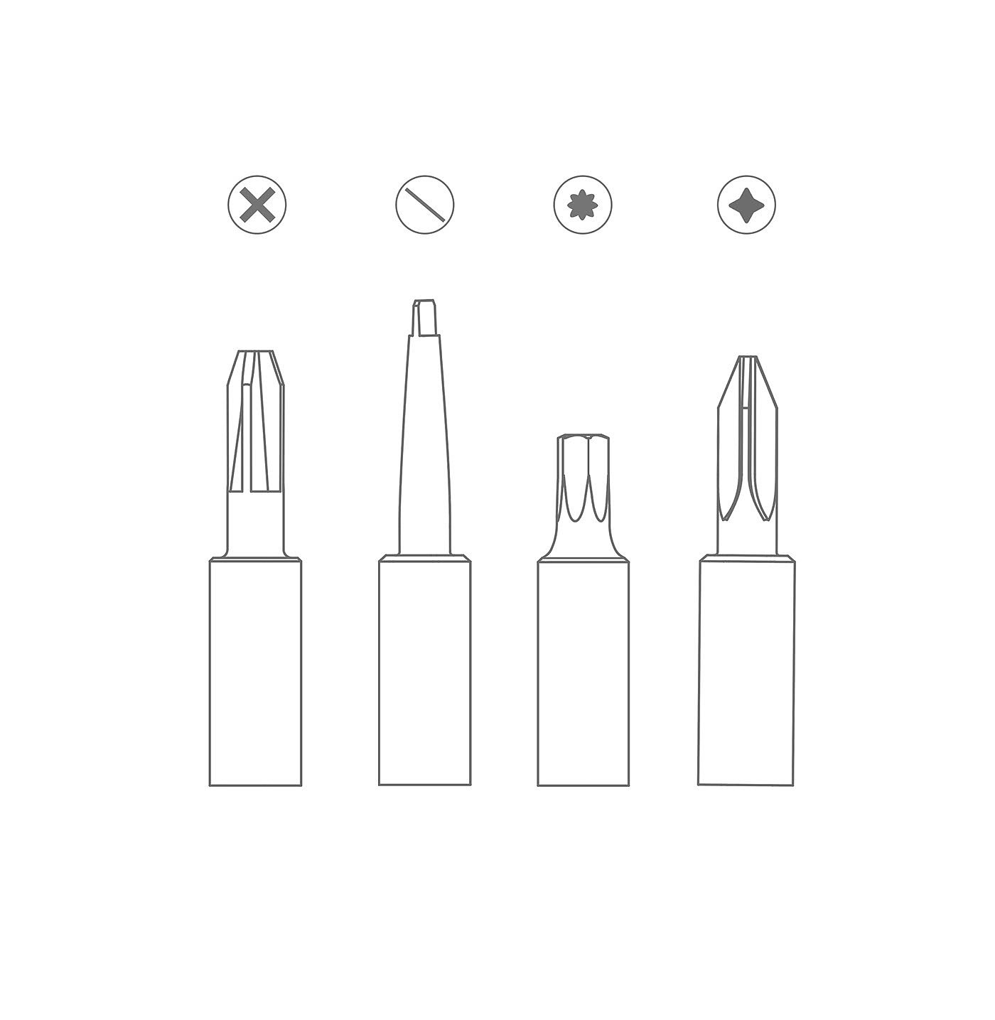 bit，bolt driver，tool，