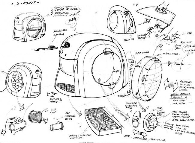 product design，Hand drawn，design sketch，