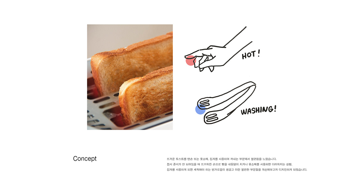 toaster，bread，rotate，practical，