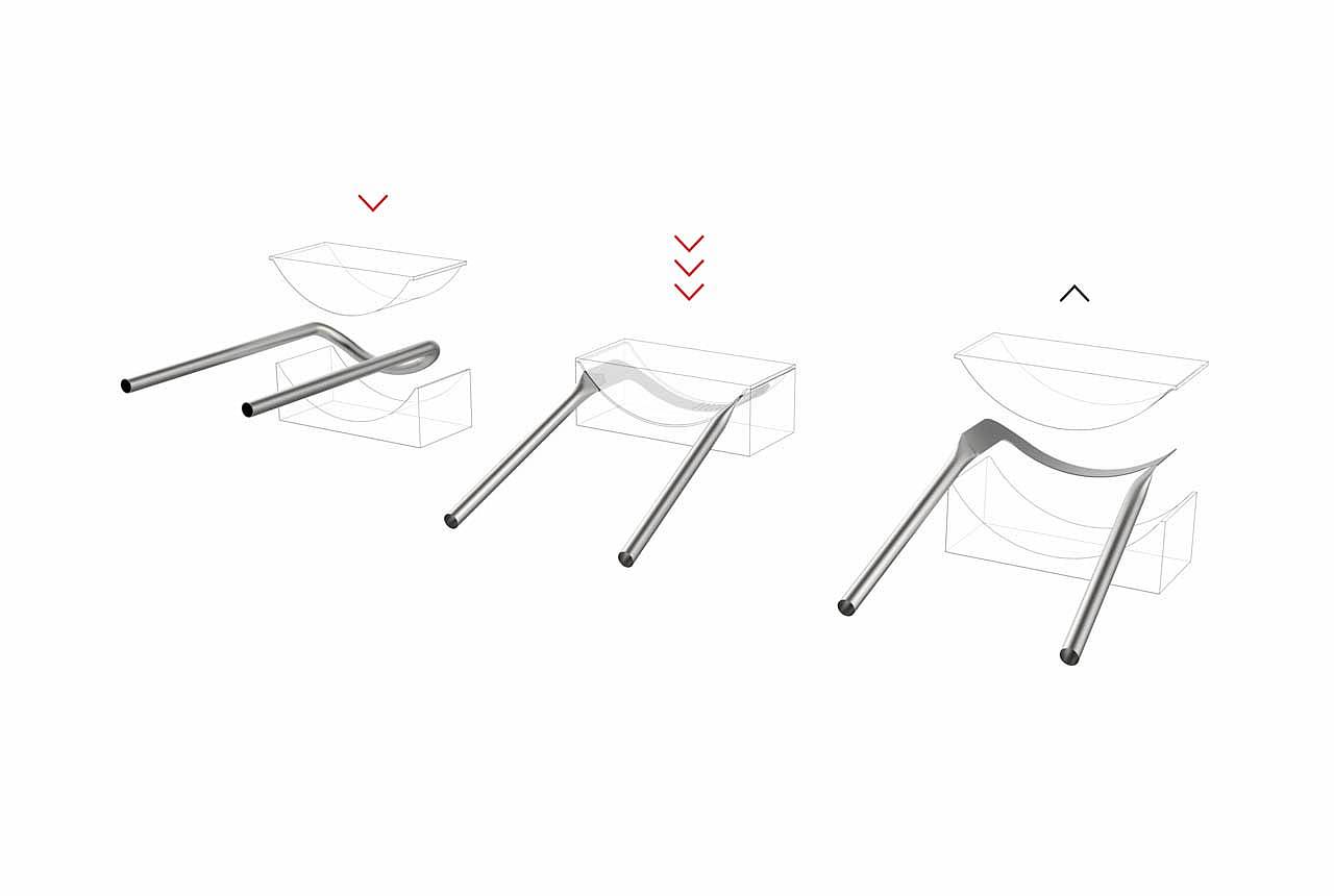 chair，hydraulic press，innovate，comfortable，