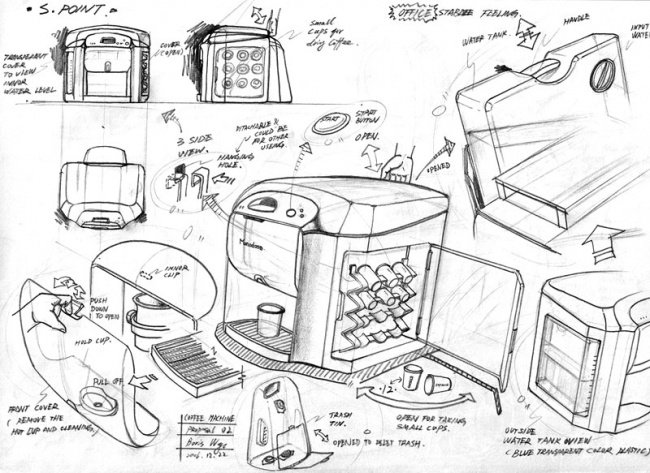 product design，Hand drawn，design sketch，