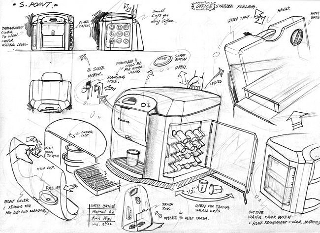 product design，Hand drawn，design sketch，