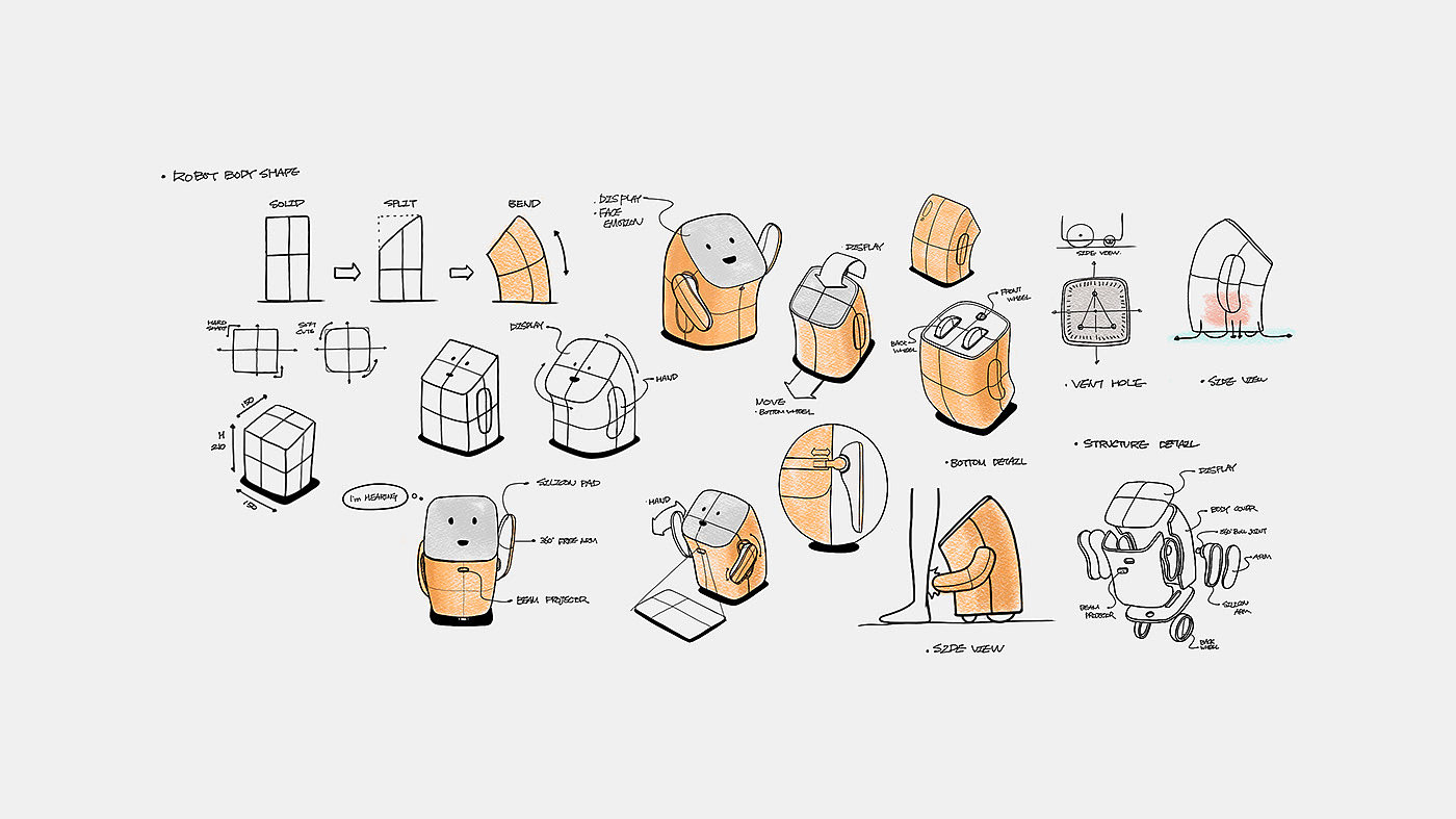 deaf-aid，robot，Emotional design，practical，